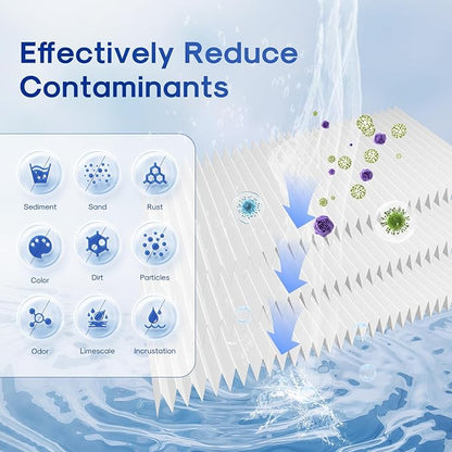 ICEPURE 20 Micron 20" x 4.5" Whole House Pleated Sediment Filter for Well Water, Remove Rust, Chlorine, Replacement Cartridge for ECP5-BB, AP810-2, HDC3001, SPC-45-1005 CP5-BB ECP1-20BB S1-20BB, 2PACK