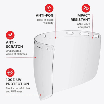 NoCry 2-Pack of Replacement Visors for Heavy Duty Clear Face Shield; Anti-Fog Protective Mask; ANSI Z87.1 Certified; Compatible with Prescription Glasses; Ideal for Woodworking