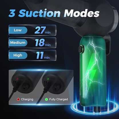 Handheld Car Vacuum Cleaner, 6 in 1 Multi-Function Cordless Small Vacuum, 17000PA Adjustable Portable with Brushless Motor for Inflation, Dust Blowing, Suction for Car, Home, Office– All in One