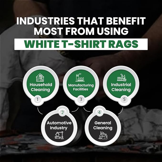 Recycled White T-Shirt Cleaning Rags (10.0 lbs. Box) – Shop Rags Bulk for Oil, Stain, Grease, Paint, and Auto Cleaning, Multipurpose