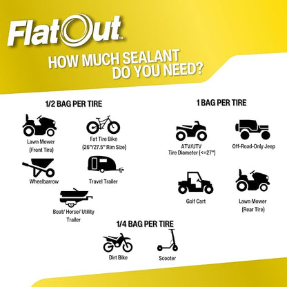 Flat Out Off Road Tire Sealant, Sportsman Formula, Prevents Flat Tires, Fix a Flat Tire, Seals Leaks, Contains Kevlar, 32 Ounce Bag, 4-Pack