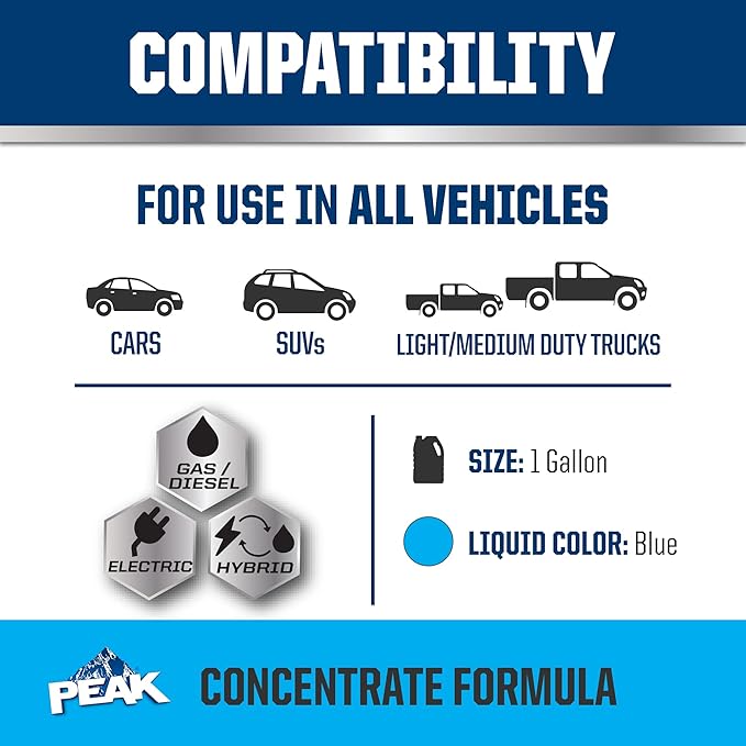 PEAK OET Extended Life Blue Concentrate Antifreeze/Coolant for Asian Vehicles, 1 Gal.
