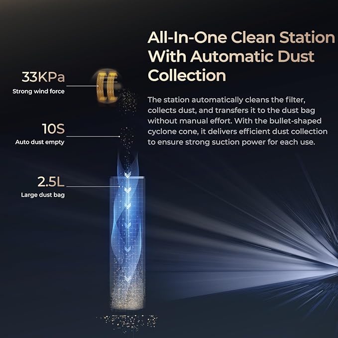 JIGOO Cordless Vacuum Cleaner 33Kpa 480W Ultra Strong Suction Stick Vacuum Cordless Rechargeable 55 Minutes Runtime with LED Headlight Portable Vacuum Cleaner for Floors, Pet Hair (V700)