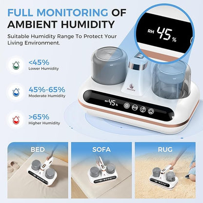 Amzany Mattress Vacuum Cleaner - 5-in-1 Cordless Bed Vacuum Cleaner, Powered by UV-C Light & Ultrasonic Technology, 16Kpa Strong Suction,Low Noise,Suitable for Dust, Pet Hair, Etc.