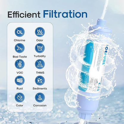 ICEPURE Inline Water Filter for Hose on RV Garden Pool Camper Marine Boat for Drinking, Car Washing, Gardening, Planting, Spa, Reduces Chlorine, Bad Taste, Odors, with 1 flexible hose protector, 1PACK