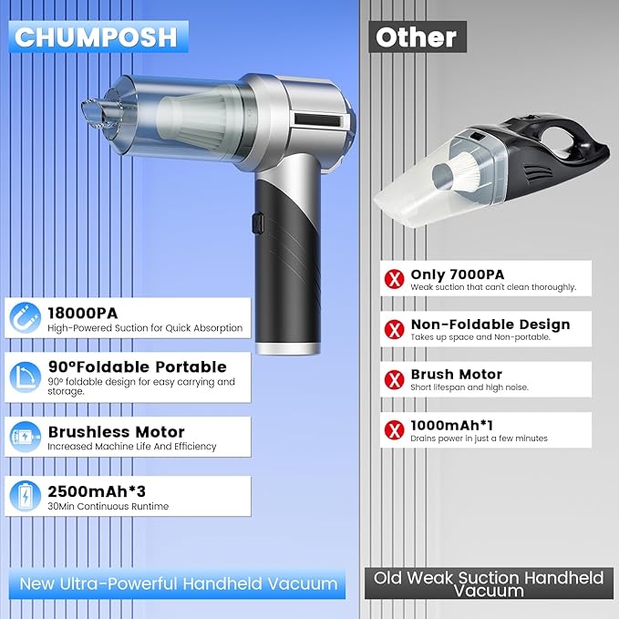 CHUMPOSH Car Vacuum Portable Cordless with 18000PA Super Suction, 4 in 1 Portable Air Blower/Car Vacuum 90°Foldable Handheld Rechargeable Brushless Motor, Gifts for Valentine's Day for Home, PC