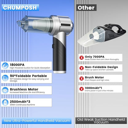 CHUMPOSH Car Vacuum Portable Cordless with 18000PA Super Suction, 4 in 1 Portable Air Blower/Car Vacuum 90°Foldable Handheld Rechargeable Brushless Motor, Gifts for Valentine's Day for Home, PC