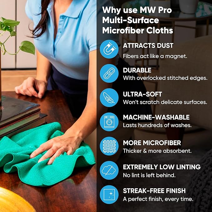 Microfiber Wholesale 16" x 24" Pro Multi Surface Microfiber Towels | 6 Pack (White)