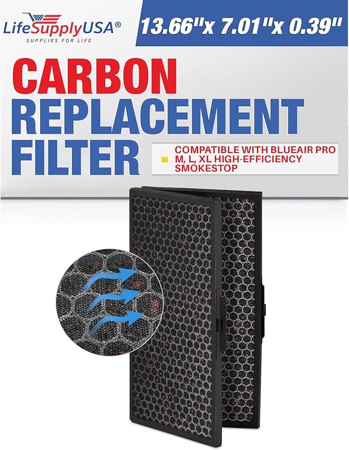 LifeSupplyUSA SmokeStop True HEPA + Carbon Filter | Compatible with Blueair Pro M, L, XL Air Purifiers - Replaces 102633/102634 / 102635