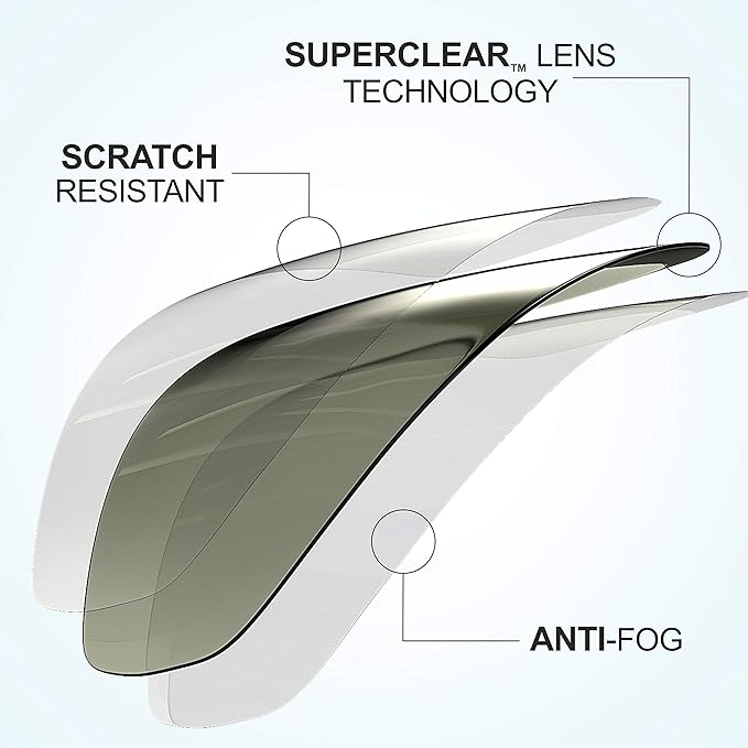 Safety Glasses Eye Protection - Comfort Eyewear - 2 Pair, 2 Neck Cords, 2 Cases - SuperLite and Super Clear Lens Technology, Z87.1 - CE 166 Certified