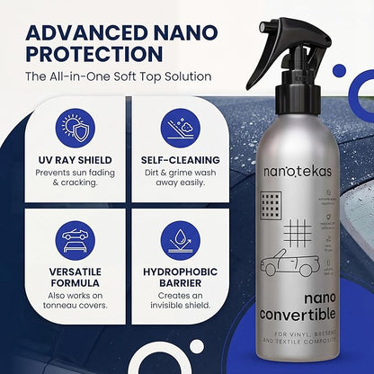 Convertible Nano Ceramic Coating for Car Roofs - Waterproof Hydrophobic Coating for Cabrio Tops - Fabric & Vinyl Friendly Soft Top Cleaner - 250 ml Long-Lasting Roof Coating Protectant
