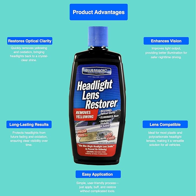 MPD Cobalt Charm Headlight Restorer – 8 oz | Removes Yellowing, Haze & Oxidation | Restores Lens Clarity & Brightness | Enhances Nighttime Visibility