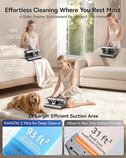 PureMatt Pro 35Kpa Max Suction AI Mattress Vacuum [100% Allergen, Dust & Pet Hair Removal] Bed Vacuum Cleaner with UV Lights, Ultrasonic, HEPA Filter & Sensor, for Bed, Sofa, Carpet, Corded, Gray