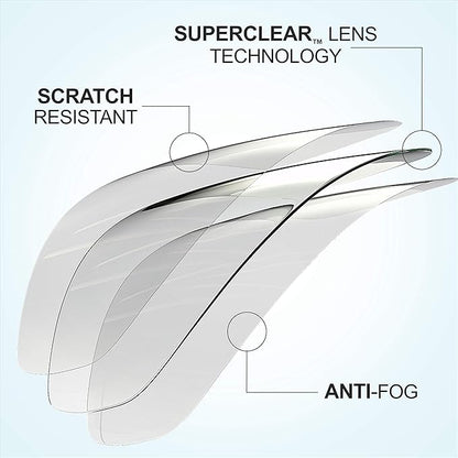 Clear Safety Glasses Eye Protection (1 Pair, 1 Case, 1 Neck cord) - Shooting, Sports Safety Goggles, Protective Eyewear For Men and Women.