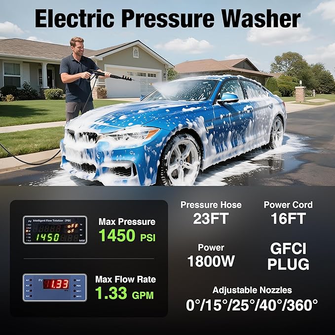 Pressure Washer, True High Power Washer with GFCI Safety Plug & No-Bend 360° Nozzle, Complete with Foam Cannon & 4 Nozzles for Car, Patio