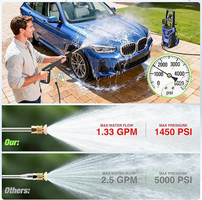 Pressure Washer, True High Power Washer with GFCI Safety Plug & No-Bend 360° Nozzle, Complete with Foam Cannon & 4 Nozzles for Car, Patio