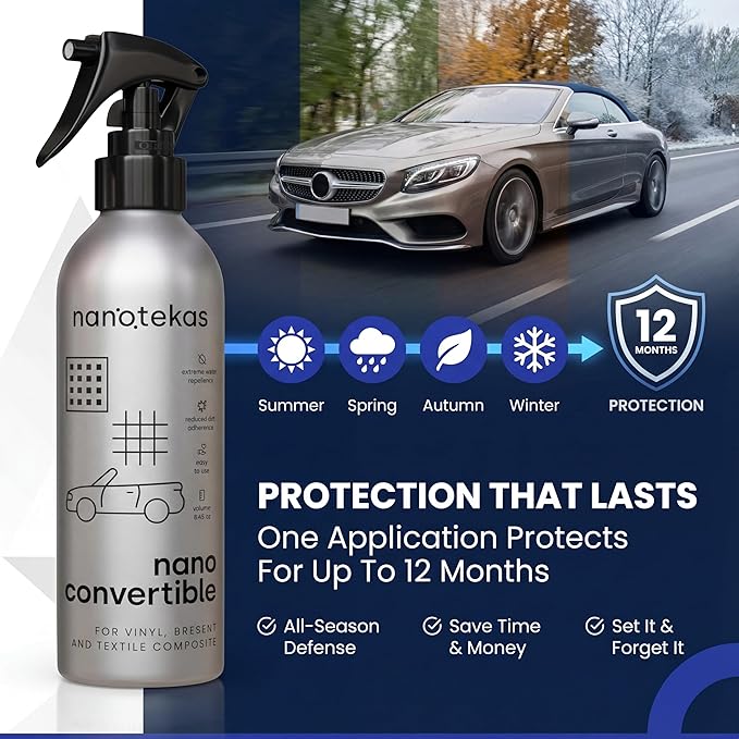 Convertible Nano Ceramic Coating for Car Roofs - Waterproof Hydrophobic Coating for Cabrio Tops - Fabric & Vinyl Friendly Soft Top Cleaner - 250 ml Long-Lasting Roof Coating Protectant