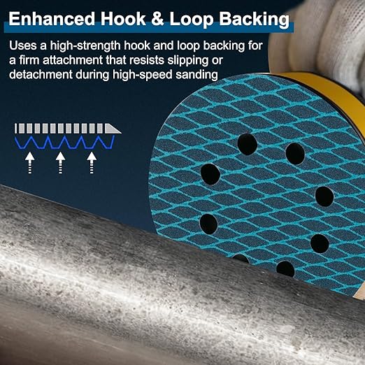 5 Inch 8 Hole Rhombus Sanding Discs Diamond Shape 140PCS Blue Sandpaper Discs Hook and Loop Sandpaper Orbital Sander Sandpaper 60/80/100/120/150/180/240/320/400/600 Grit with 2 Interface Pads