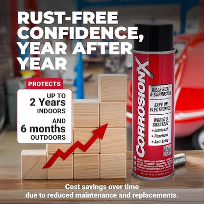CorrosionX Rust Inhibitor, Industrial-Strength Dielectric Corrosion Prevention, Lubricant & Penetrant for Marine, Automotive, Electronics & RV Use, Protects Bolts, Cables, Engines, Parts, 16oz Aerosol