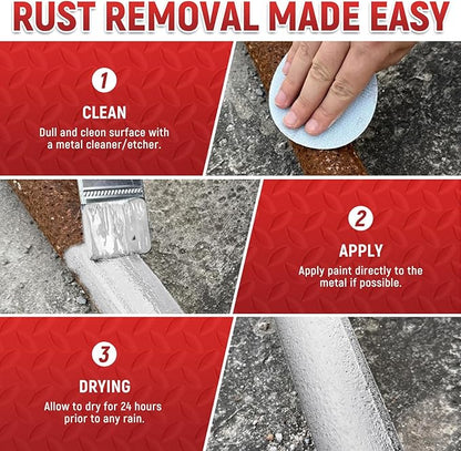 styleonme Water based metal anti rust paint, White 32 Fl Oz, Metal Primer & Preventive Coating, Rust Preventive Paint, Stop Rust and Corrosion Permanently (High-Gloss)