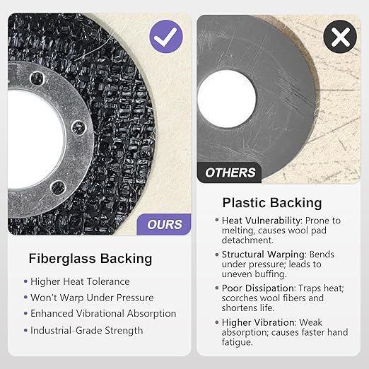 SCOTTCHEN Fiberglass Backing Wool Felt Polishing Wheel Disc,4-1/2" x 7/8" Arbor, for Angle Grinder for Metal Aluminum,Stainless Steel, Chrome, Wood, Plastic, Ceramic, Glass-5 Pack