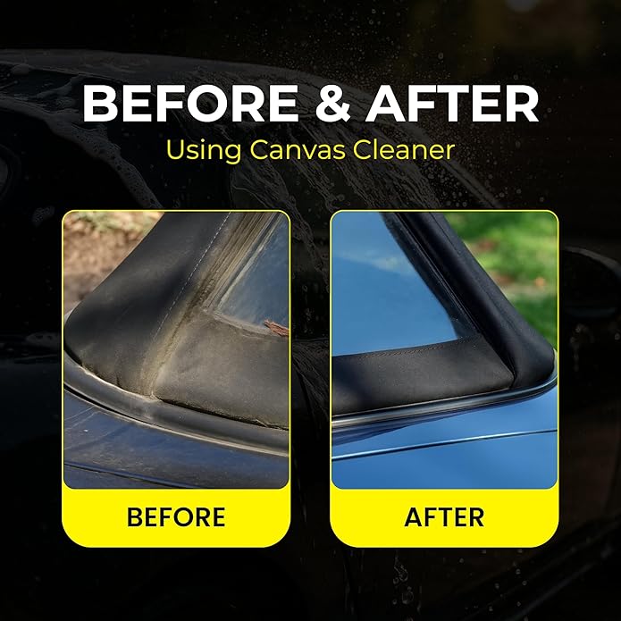 PROTEX Convertible Soft Top Care Kit with Canvas Cleaner & Waterproofer