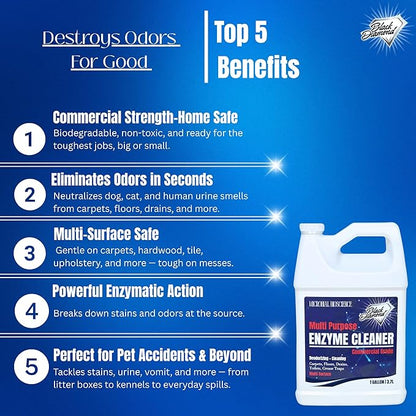 Commercial Multi-Purpose Enzyme Cleaner & Odor Eliminator | Pet & Human Urine, Stains & Odors | Carpet, Laundry, Bathroom, Drain & Trash Deodorizer | Dog, Cat, Organic Waste Remover (1 Gallon)