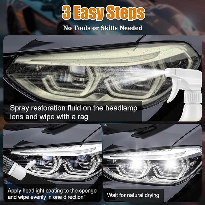 Automotive Headlight Restoration Kit - Refurbishing Fluid & Polishing Cleaner for Oxidized, Yellowed Headlamps, Enhanced Hydrophobic Coating for Superior Gloss & Protection on All Vehicles