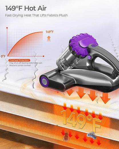 MayKing Mattress Vacuum Cleaner, 16kPa Pro Deep-Clean Bed Vacuum Cleaner with 33000 RPM/Min & 253.7nm UV-C Light, Handheld Vacuum with HEPA Filter, Ultrasonic & 149℉ Heat for Bed Sofa Crib, Model MV02