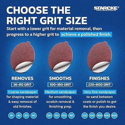 8 inch Sanding Disc Self Stick Orbital Sander Pads 25 Pack No Hole - Premium 40 Grit Sandpaper Discs Aluminum Oxide, Durable PSA Sand Paper, Round Sanding Discs Adhesive Back for Wood & Metal