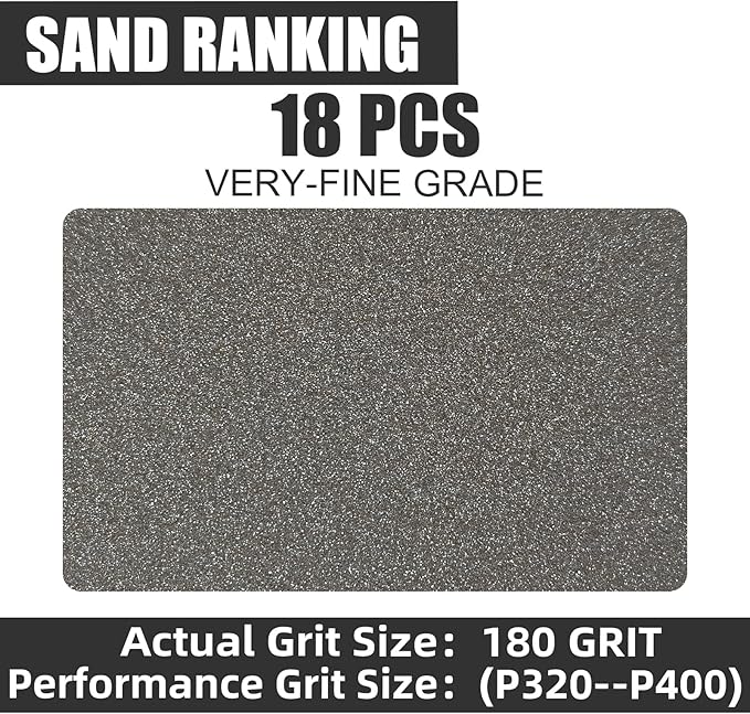 18pcs Sanding Sponge 180 grit Soft Sanding Block Washable and Reusable, Double-Sided Sponge Sanding Blocks Wet Dry Sandpaper Pad for Wood Metal FurniturePaint