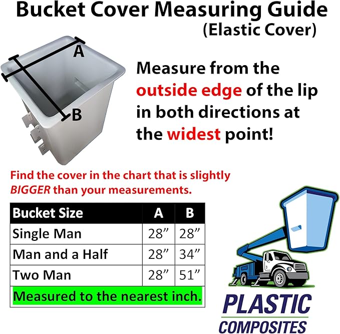 Bucket Truck Parts HEAVY DUTY Elastic Banded Bucket Cover with Support Pocket, Fits 2 Man Bucket 28"x51" Edge to Edge