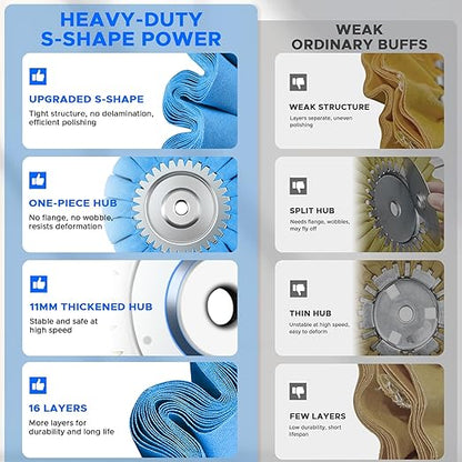 13PCS 8" Airway Buffing Wheel Kit,16-Layer S-Shape Aluminum Metal Polishing Wheel, 5/8" Arbor, 5 Compounds & 4 Detail Wheels for Semi Truck Wheels, Fuel Tanks, Bumpers, Steps & Diamond Plates