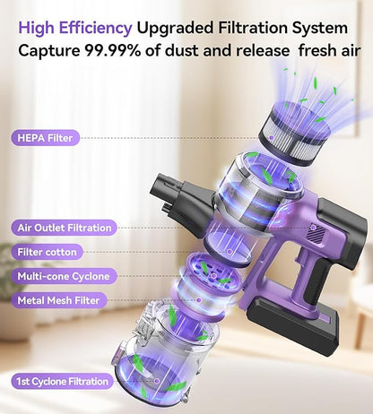Yassol S10 Cordless Vacuum Cleaner, 55Kpa 60mins Lightweight Stick Vacuum with Powerful Suction for Home, Rechargeable, Self-Standing, Handheld Vacuum Cleaners for Hardwood Floors, Carpets, Purple