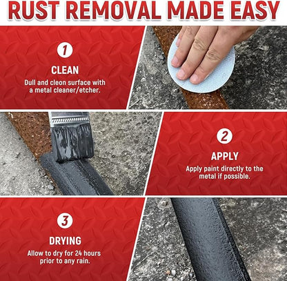 styleonme Water-based metallic paint, Anti-Rust Paint, Grey 32 Fl Oz, Metal Primer & Preventive Coating, Rust Preventive Paint, Stop Rust and Corrosion Permanently (High-Gloss)
