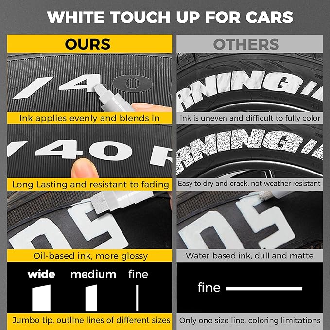 SELEAD Jumbo Tire Marker White Red - 4 Pack 15mm Wide Tip Paint Pens for Car Tires Lettering, Large Capacity Premium Ink Waterproof Permanent Markers