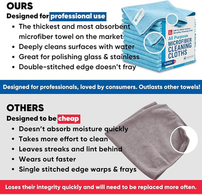 12" x 12" Pro Multi-Surface Microfiber Cleaning Cloths | Purple - 12 Pack | Premium Microfiber Towels for Cleaning Glass, Kitchens, Bathrooms, Automotive, Supplies & Products