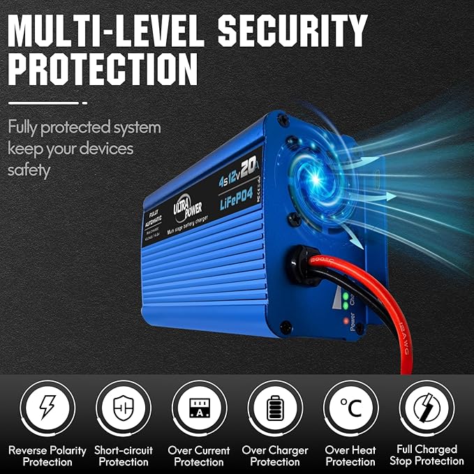 ULTRAPOWER 12V 20A LiFePO4 Battery Charger,14.6V Automatic Lithium Battery Charger,AC/DC Battery Chargers,Anderson Connector for RV,Marine,Solar Systems and Lithium LiFePO4 Deep Cycle Batteries