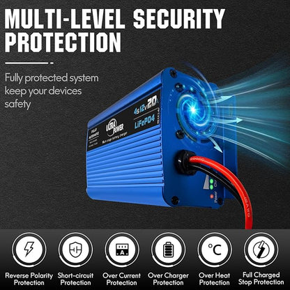 ULTRAPOWER 12V 20A LiFePO4 Battery Charger,14.6V Automatic Lithium Battery Charger,AC/DC Battery Chargers,Anderson Connector for RV,Marine,Solar Systems and Lithium LiFePO4 Deep Cycle Batteries