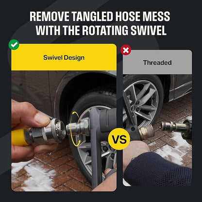 Active Swivel Pressure Washer Gun with an inbuilt 3/8” Inlet Male Swivel Plug for Pressure Washer Hose and 1/4” Female Quick Connect for nozzles, Wands & Foam Cannon for Home car wash and Detailing.