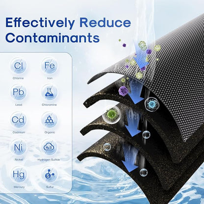 ICEPURE 1 Micron 2.5" x 10" Whole House Water Filter Coconut Shell Activated CTO Carbon and KDF Cartridge for Home, Compatible with WFPFC8002, WFPFC9001, FXWTC, SCWH-5, WHEF-WHWC, AMZN-SCWH-5, 2PACK