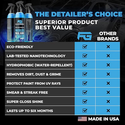 Flowgenix™ Waterless Car Wash Spray - Grand Finale - Motorcycle Cleaner & Car Wax Spray Polish (8 oz) - Ceramic Coating - Incl. 2 Microfiber Towels - Quick Detailer Spray (3-Pack)