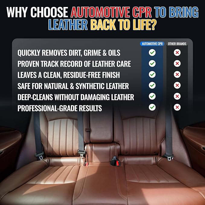 Automotive CPR Heavy Duty Leather Cleaner 16 oz – Deep Cleaning Spray for Natural & Synthetic Leather Seats, Panels, and Trim – Non-Greasy, Residue-Free Formula for Fast Interior Detailing