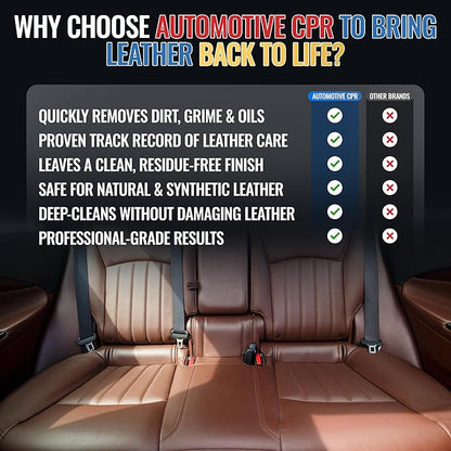 Automotive CPR Heavy Duty Leather Cleaner 16 oz – Deep Cleaning Spray for Natural & Synthetic Leather Seats, Panels, and Trim – Non-Greasy, Residue-Free Formula for Fast Interior Detailing