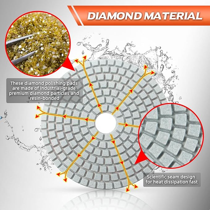 AMZKONIG 20 Pack 4 Inch Diamond Polishing Pads with 5/8’’-11 Backer Pad, 18 PCS Wet/Dry Polish Pad Kit for Drill Grinder Polisher, 30-10000 Grit Polishing Pad for Granite Marble Concrete Stone Quartz
