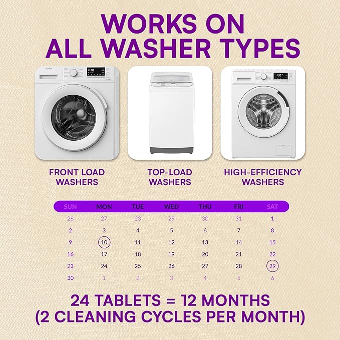 CLYND Washing Machine Cleaner Tablets 24 Pack for HE Front Load, Top Load Washing Machine Cleaning Tablets Descaler and Deodorizer, Formulated for Pet Owners, 1 Year Supply Laundry Washer Cleaner