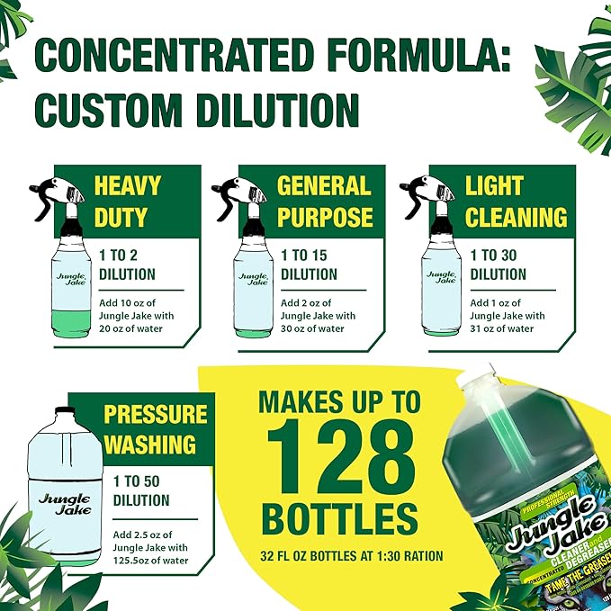 Cleaner Degreaser