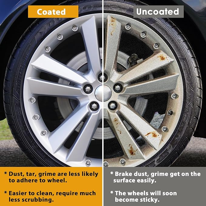 NADAMOO Wheel Rim Ceramic Coating 30ml，Hydrophobic Protection Gloss Finish Water and Dirt Repellent for Car Wheel - Self Cleaning - Repels Brake Dust - Deeper Shine