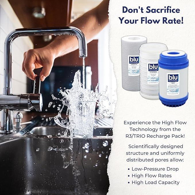 GoBluTech Trio RV Water Filter Recharge Pack for R3 & AR3-2.5” x 5” for RV Water Filter System, 0.2 Micron High Flow, Granular Activated Carbon “Tasty”, and Sediment “Longevity” - US Veteran Owned