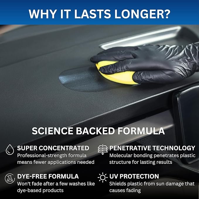 The Pro Stuff® Car Plastic Restorer | Professional Black Trim Detailer | Restore Faded Plastic to Factory Finish | Easy Apply, Long Lasting, No-Residue Formula | Back to Black Trim Restorer